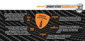 High Performance HangOver SmartPatch™ Sample – SmartPatches
